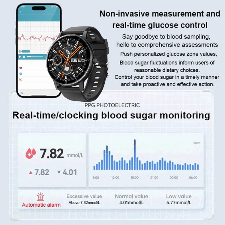 1 year warranty - 2024 Newest Blood Glucose Smart Watch - Measure blood sugar, heart rate, sleep quality and other physical indicators - Personal doctor on your wrist - FDA cleared - Free Shipping from Manila 